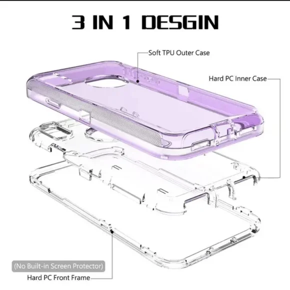 3-in-1 Military Grade Phone Case